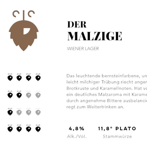 Der Malzige von Hopfius: Wiener Lager mit bernsteinfarbener Optik, malzigem Karamellaroma und milder Bittere. Prämiertes Craft-Bier aus Österreich – ein Geschmackserlebnis.