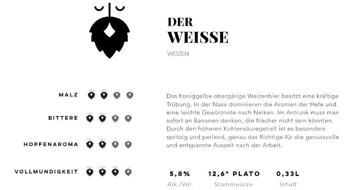 Der Weiße von Hopfius: Honiggelbes Weizenbier mit Aromen von Banane und Nelken, spritzig-perlend mit 5,8 % Vol. Handwerklich gebraut in Österreich für entspannte Genussmomente.