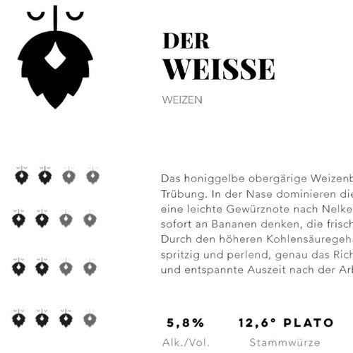 Der Weiße von Hopfius: Honiggelbes Weizenbier mit Aromen von Banane und Nelken, spritzig-perlend mit 5,8 % Vol. Handwerklich gebraut in Österreich für entspannte Genussmomente.