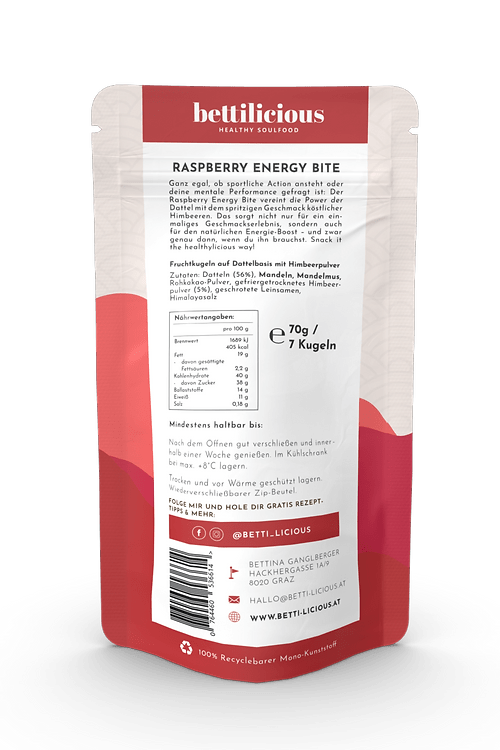 Raspberry Energie Bites Lebensmittel & Getränke Bettilicous oesterreich handgemachte geschenke in wien